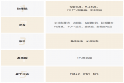 ?？乒镜娜垠w泵和換網(wǎng)器在木工膠行業(yè)應(yīng)用